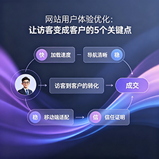 新余建站-网站用户体验优化：让访客变成客户的5个关键点